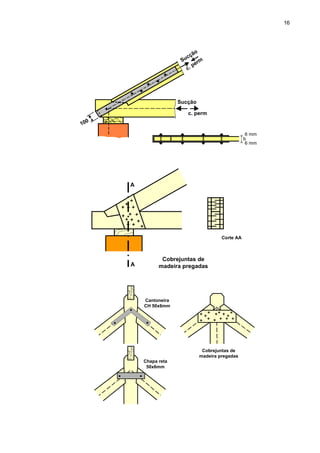 100
b
6 mm
6 mm
Sucção
c. perm
Sucção
c. perm
+
+
+
+ +
+++
+ + +
+ ++
A
A
Corte AA
Cobrejuntas de
madeira pregadas
+ +
+
+ +
+ +
+
+ +
++
+ +
Cantoneira
CH 50x6mm
Chapa reta
50x6mm
Cobrejuntas de
madeira pregadas
16
 