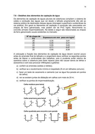 7.6 – Detalhes dos elementos de captação de água
Os elementos de captação de águas pluviais de coberturas compõem o sistema de
coleta e condução das águas que vai desde o telhado propriamente dito até ao
sistema público de destinação dessas águas (drenagem superficial e subterrânea da
via pública). Em geral os elementos de captação e condução são executados em
chapas de ferro galvanizado, mas podem ser de PVC rígido, fibrocimento ou
concreto armado impermeabilizado. Na tabela a seguir são relacionadas as chapas
de ferro galvanizado usuais existentes no mercado:
Nº da chapa de
FG
Espessura em mm peso em kg/m2
28 0,35 3,81
26 0,45 4,01
24 0,55 5,65
22 0,71 6,87
20 0,90 8,08
A colocação e fixação dos elementos de captação de água devem ocorrer pouco
antes do arremate final do telhado e o engenheiro deve verificar os seguintes pontos
antes de liberar a continuidade dos trabalhos, pois é prudente evitar retorno de
operários sobre a cobertura para fazer reparos para não causar danos às telhas e
acessórios e com isso provocar infiltrações e goteiras:
a) conferir as emendas (soldas e rebites);
b) verificar se o recobrimento mínimo é respeitado (8 cm em telhados comuns);
c) fazer um teste de vazamento e caimento (ver se água fica parada em pontos
da calha);
d) ver se existem juntas de dilatação em calhas com mais de 20 m;
e) verificar os pontos de impermeabilização.
55
10
55
16
60
22
8
8
16 70
10
65
17
17
60
25
8
8 10
89
89
17
17
60
35
8
8
Calha moldura para beiral
10
10 10
8
8 8
8 8
8
25
31 36
65 75 91
65 71 91
65 75 86
Calha americana para beiral
75
80
10 10
75
10 10
8080
100 100
100100
15 15
Calha quadrada para encontro com parede
19
 