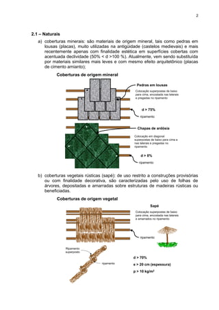 2.1 – Naturais
a) coberturas minerais: são materiais de origem mineral, tais como pedras em
lousas (placas), muito utilizadas na antigüidade (castelos medievais) e mais
recentemente apenas com finalidade estética em superfícies cobertas com
acentuada declividade (50% < d >100 %). Atualmente, vem sendo substituída
por materiais similares mais leves e com mesmo efeito arquitetônico (placas
de cimento amianto);
d > 75%
Pedras em lousas
ripamento
Colocação superpostas de baixo
para cima, encostada nas laterais
e pregadas no ripamento
Chapas de ardósia
Colocação em diagonal
superpostas de baixo para cima e
nas laterais e pregadas no
ripamento
d > 0%
ripamento
Coberturas de origem mineral
b) coberturas vegetais rústicas (sapé): de uso restrito a construções provisórias
ou com finalidade decorativa, são caracterizadas pelo uso de folhas de
árvores, depositadas e amarradas sobre estruturas de madeiras rústicas ou
beneficiadas.
d > 70%
e > 20 cm (espessura)
p > 10 kg/m2
Sapé
ripamento
Colocação superpostas de baixo
para cima, encostada nas laterais
e amarrados no ripamento
Coberturas de origem vegetal
ripamento
Ripamento
superposto
2
 