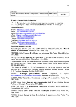 telhados 1
Telhas de concreto - Parte 2: Requisitos e métodos de
ensaio
NBR13858-
2
04/1997
NORMAS DO MINISTÉRIO DE TRABALHO
NR – 11 Transporte, movimentação, armazenagem e manuseio de materiais
NR – 18 Condições e meio ambiente de trabalho na indústria da construção
LINKS NA INTERNET
Brasilit – http://www.brasilit.com.br/
Eternit - http://www.eternit.com.br/
Imasa - http://www.imasatelhas.com.br/imasa.htm
Infibra - http://www.infibra.com.br/index1.htm
Isdralit - http://www.isdralit.com.br/
Lafarge - http://www.lafarge.com/
Perkrom - http://www.perkrom.com.br/
Precon - http://www.precon.com.br/
Rooftech – http://www.rooftech.com.br
BIBLIOGRAFIA COMPLEMENTAR
ASSOCIAÇÃO BRASILEIRA DE CONSTRUÇÃO INDUSTRIALIZADA. Manual
técnico de fibrocimento. São Paulo: Pini, 1988. 180p.
AZEREDO, Hélio Alves de. O edifício e sua cobertura. São Paulo: Edgard Blücher,
1977. 182p.
BAUER, L A Falcão. Materiais de construção. 5ª edição. Rio de Janeiro: RJ. LTC-
Livros Técnicos e Científicos Editora S.A., 1994. 935p.
DEPARTAMENTO DE ENGENHARIA CIVIL DA UEPG. Notas de aulas da disciplina
de Construção Civil. Carlan Seiler Zulian; Elton Cunha Doná. Ponta Grossa:
DENGE, 2000-2001.
DIRETÓRIO ACADÊMICO DE ENGENHARIA CIVIL DA UFPR. Notas de aulas da
disciplina de Construção Civil (segundo volume). Diversos autores. Revisor: Lázaro
A. R. Parellada. Apostíla. Curitiba: DAEP, 1997.
ETERNIT. Catálogo personalizado on-line. Disponível na página:
http://www.eternit.com.br/etertools/catalogo/. Acessado em 06/09/2001.
GUEDES, Milber Fernandes. Caderno de encargos. 3ª ed. atual. São Paulo: Pini,
1994. 662p.
KLOSS, Cesar Luiz. Materiais para construção civil. 2ª ed. Curitiba: Centro
Federal de Educação Tecnológica, 1996. 228p.
PETRUCCI, Eládio G R. Materiais de construção. 4ª edição. Porto Alegre- RS:
Editora Globo, 1979. 435p.
RIPPER, Ernesto. Como evitar erros na construção. 3ª ed.rev. São Paulo: Pini,
1996. 168p.
RIPPER, Ernesto. Manual prático de materiais de construção. São Paulo: Pini,
1995. 253p.
23
 
