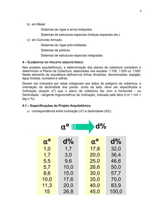 b) em Metal:
Sistemas de vigas e arcos treliçados
Sistemas de estruturas especiais (treliças espaciais etc.)
c) em Concreto Armado:
Sistemas de vigas pré-moldadas
Sistemas de pórticos
Sistemas de estruturas especiais integradas
4 – ELEMENTOS DO PROJETO ARQUITETÔNICO
Nos projetos arquitetônicos, a determinação dos planos de cobertura compõem e
determinam a Planta de Cobertura, elaboradas nas escalas: 1:100, 1:200 ou 1:500.
Neste elemento de arquitetura definem-se linhas divisórias, denominadas: espigão,
água furtada, cumeeira e calhas.
Devem ser indicados por setas ortogonais aos lados do polígono de cobertura, a
orientação da declividade dos panos. Junto da seta, deve ser especificada a
Inclinação (angulo αº) que o plano de cobertura faz com a horizontal - ou
Declividade - tangente trigonométrica da inclinação, indicada pela letra d (d = h/d =
tag α %).
4.1 – Especificações do Projeto Arquitetônico
a) correspondência entre inclinação (αº) e declividade (d%):
αº
1,0
1,7
5,5
5,7
8,6
10,0
11,3
15
d%
1,7
3,0
9,6
10,0
15,0
17,6
20,0
26,8
αº
17,8
20,0
25,0
26,6
30,0
35,0
40,0
45,0
d%
32,0
36,4
46,6
50,0
57,7
70,0
83,9
100,0
αº d%
5
 