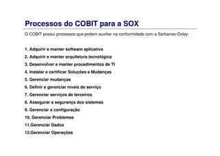 Processos do COBIT para a SOX
O COBIT possui processos que podem auxiliar na conformidade com a Sarbanes-Oxley:
1. Adquirir e manter software aplicativo
2. Adquirir e manter arquitetura tecnológica
3. Desenvolver e manter procedimentos de TI
4. Instalar e certificar Soluções e Mudanças
5. Gerenciar mudanças
6. Definir e gerenciar níveis de serviço
7. Gerenciar serviços de terceiros
8. Assegurar a segurança dos sistemas
9. Gerenciar a configuração
10. Gerenciar Problemas
11.Gerenciar Dados
12.Gerenciar Operações
 