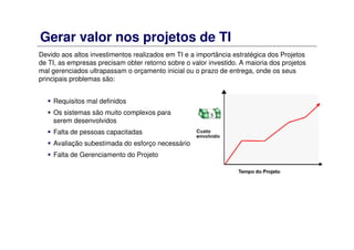 Gerar valor nos projetos de TI
Devido aos altos investimentos realizados em TI e a importância estratégica dos Projetos
de TI, as empresas precisam obter retorno sobre o valor investido. A maioria dos projetos
mal gerenciados ultrapassam o orçamento inicial ou o prazo de entrega, onde os seus
principais problemas são:
Requisitos mal definidos
Os sistemas são muito complexos para
serem desenvolvidos
Falta de pessoas capacitadas
Avaliação subestimada do esforço necessário
Falta de Gerenciamento do Projeto
 