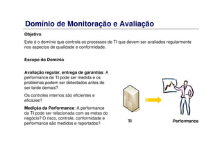 Domínio de Monitoração e Avaliação
Objetivo
Este é o domínio que controla os processos de TI que devem ser avaliados regularmente
nos aspectos de qualidade e conformidade.
Escopo do Domínio
Avaliação regular, entrega de garantias: A
performance de TI pode ser medida e os
problemas podem ser detectados antes de
ser tarde demais?
Os controles internos são eficientes e
eficazes?
Medição da Performance: A performance
da TI pode ser relacionada com as metas do
negócio? O risco, controle, conformidade e
performance são medidos e reportados?
TI Performance
 