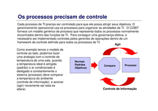Os processos precisam de controle
Como exemplo temos o modelo de
controle ao lado, podemos fazer
uma analogia com o controle de
temperatura de uma sala, quando
a temperatura ideal é atingida
(padrão) o ar condicionado é
desligado e constantemente o
sistema (processo) deve comparar
a temperatura do ambiente
(controle de informação) e acionar
(agir) novamente ser esta se
alterar.
Normas
Padrões
Objetivos
Compara Processo
Controle de Informação
Agir
Cada processo de TI precisa ser controlado para que ele possa atingir seus objetivos. O
gerenciamento operacional usa os processos para organizar as atividades de TI. O COBIT
fornece um modelo genérico de processo que representa todos os processos normalmente
encontrados dentro das funções de TI. Para conseguir uma governança efetiva, é
necessário ser implementado controles pelos gerentes de operações dentro de um
framework de controle definido para todos os processos de TI.
 