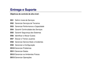 Entrega e Suporte
Objetivos de controle de alto-nível:
DS1 Definir níveis de Serviços
DS2 Gerenciar Serviços de Terceiros
DS3 Gerenciar Performance e Capacidade
DS4 Garantir Continuidade dos Serviços
DS5 Garantir Segurança dos Sistemas
DS6 Identificar e Alocar Custos
DS7 Educar e Treinar usuários
DS8 Gerenciar Service Desk e Incidentes
DS9 Gerenciar a Configuração
DS10 Gerenciar Problemas
DS11 Gerenciar Dados
DS12 Gerenciar os Ambientes Físicos
DS13 Gerenciar Operações
 