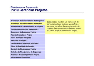 Planejamento e Organização
PO10 Gerenciar Projetos
Framework de Gerenciamento de Programas
Framework de Gerenciamento de Projetos
Comprometimento dos Stakeholders
Declaração do Escopo do Projeto
Fase de Iniciação do Projeto
Plano do Projeto Integrado
Recursos do Projeto
Gerenciamento de Riscos do Projeto
Plano de Qualidade do Projeto
Controle de Mudanças do Projeto
Métodos de Planejamento de Segurança
Avaliação de Desempenho do Projeto
Implementação Gerenciamento de Projetos
Encerramento do Projeto
Estabelece e mantem um framework de
gerenciamento de projetos que defina o
escopo e fronteiras do gerenciamento de
projetos, bem como metodologias a serem
adotadas e aplicadas em cada projeto.
 