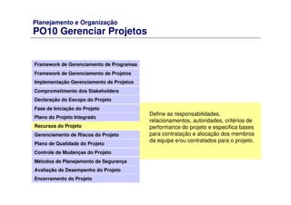 Planejamento e Organização
PO10 Gerenciar Projetos
Framework de Gerenciamento de Programas
Framework de Gerenciamento de Projetos
Comprometimento dos Stakeholders
Declaração do Escopo do Projeto
Fase de Iniciação do Projeto
Plano do Projeto Integrado
Recursos do Projeto
Gerenciamento de Riscos do Projeto
Plano de Qualidade do Projeto
Controle de Mudanças do Projeto
Métodos de Planejamento de Segurança
Avaliação de Desempenho do Projeto
Implementação Gerenciamento de Projetos
Encerramento do Projeto
Define as responsabilidades,
relacionamentos, autoridades, critérios de
performance do projeto e especifica bases
para contratação e alocação dos membros
da equipe e/ou contratados para o projeto.
 