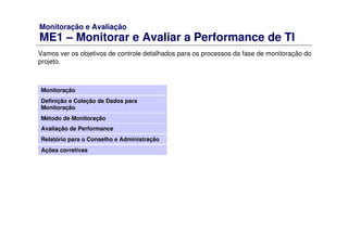Monitoração e Avaliação
ME1 – Monitorar e Avaliar a Performance de TI
Vamos ver os objetivos de controle detalhados para os processos da fase de monitoração do
projeto.
Monitoração
Definição e Coleção de Dados para
Monitoração
Método de Monitoração
Avaliação de Performance
Relatório para o Conselho e Administração
Ações corretivas
 
