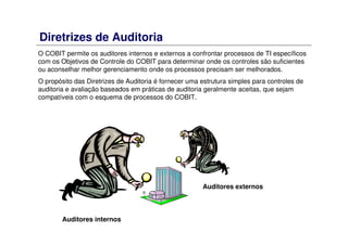O COBIT permite os auditores internos e externos a confrontar processos de TI específicos
com os Objetivos de Controle do COBIT para determinar onde os controles são suficientes
ou aconselhar melhor gerenciamento onde os processos precisam ser melhorados.
O propósito das Diretrizes de Auditoria é fornecer uma estrutura simples para controles de
auditoria e avaliação baseados em práticas de auditoria geralmente aceitas, que sejam
compatíveis com o esquema de processos do COBIT.
Diretrizes de Auditoria
Auditores internos
Auditores externos
 