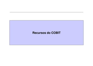 Recursos do COBIT
 