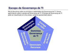 Escopo da Governança de TI
Nós já discutimos sobre os princípios e stakeholders de Governança de TI. Vamos
agora discutir sobre o escopo de Governança de TI. O Escopo de Governança de TI
pode ser classificado em cinco áreas, conforme apresentado abaixo:
Alinham
ento
Estratégico
Entrega
de Valor
Gerenciam.deRiscos
Gerenciam.
Recursos
Monitoração
Performance
Domínios
Governança
de TI
 