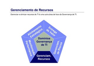 Gerenciamento de Recursos
Gerenciar e otimizar recursos de TI é uma outra área de foco da Governança de TI.
Alinham
ento
Estratégico
Entrega
de Valor
Gerenciam.deRiscos
Gerenciam.
Recursos
Monitoração
Performance
Domínios
Governança
de TI
 