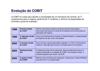 Evolução do COBIT
O COBIT foi criado para atender a necessidade de um framework de controle de TI
compreensivo para o negócio, gerência de TI, auditores, e eliminar as disparidades de
controles e guias de avaliação.
Melhoria dos controles para assegurar a segurança e disponibilidade
dos ativos de TI na organização
A quarta versão
do COBIT
2005
O Sarbanes-Oxley Act foi aprovado. Este acontecimento teve um
impacto significativo na adoção do COBIT nos Estados Unidos e
empresas globais que atuam nos EUA
Sarbanes-Oxley
Act
2002
Inclui normas e guias associadas à gestão. O ITGI (IT Governance
Institute –www.itgi.org) torna-se o principal editor do framework
A terceira versão
do CobiT
2000
Inclui uma ferramenta de suporte à implementação e a especificação
de objetivos de alto nível e de detalhe
A segunda versão
do CobiT
1998
ISACA (Information Systems Audit and Control Association –
www.isaca.org) lança um conjunto de objetivos de controle para as
aplicações de negócio
Primeira edição
do CobiT
1996
 