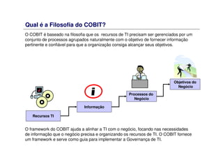 Qual é a Filosofia do COBIT?
O COBIT é baseado na filosofia que os recursos de TI precisam ser gerenciados por um
conjunto de processos agrupados naturalmente com o objetivo de fornecer informação
pertinente e confiável para que a organização consiga alcançar seus objetivos.
O framework do COBIT ajuda a alinhar a TI com o negócio, focando nas necessidades
de informação que o negócio precisa e organizando os recursos de TI. O COBIT fornece
um framework e serve como guia para implementar a Governança de TI.
Recursos TI
Objetivos do
Negócio
Processos do
Negócio
Informação
 