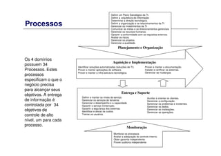 Processos
Os 4 domínios
possuem 34
Processos. Estes
processos
especificam o que o
negócio precisa
para alcançar seus
objetivos. A entrega
de informação é
controlada por 34
objetivos de
controle de alto
nível, um para cada
processo.
Planejamento e Organização
Definir um Plano Estratégico de TI.
Definir a arquitetura de informação.
Determinar a direção tecnológica.
Definir a organização e os relacionamentos da TI.
Gerenciar os investimentos da TI.
Comunicar as metas e os direcionamentos gerenciais
Gerenciar os recursos humanos.
Garantir a conformidade com os requisitos externos.
Avaliar os riscos.
Gerenciar os projetos.
Gerenciar a qualidade.
Aquisição e Implementação
Identificar soluções automatizadas (soluções de TI).
Prover e manter aplicações de software.
Prover e manter a infra-estrutura tecnológica.
Prover e manter a documentação.
Instalar e certificar os sistemas.
Gerenciar as mudanças.
Definir e manter os níveis de serviço.
Gerenciar os serviços de terceiros.
Gerenciar o desempenho e a capacidade.
Garantir o serviço ininterrupto.
Garantir a segurança dos sistemas.
Identificar e alocar os custos.
Treinar os usuários.
Auxiliar e orientar os clientes.
Gerenciar a configuração.
Gerenciar os problemas e incidentes.
Gerenciar os dados.
Gerenciar as instalações.
Gerenciar as operações.
Entrega e Suporte
Monitoração
Monitorar os processos.
Avaliar a adequação do controle interno.
Obter garantia independente.
Prover auditoria independente
 