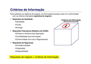 Critérios de Informação
Para satisfazer os objetivos de negócio, as informações precisam estar em conformidade
com os critérios chamados requisitos de negócio.
Requisitos de Qualidade
Qualidade
Custo
Entrega
Requisitos Fiduciários (Relatório do COSO)
Eficácia e eficiência das Operações
Confiabilidade das Informações
Conformidade com Leis e Regulamentos
Requisitos de Segurança
Confidencialidade
Integridade
Disponibilidade
Critérios de Informação
Requisitos de negócio = Critérios de Informação
 