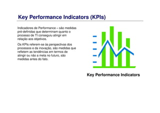 Key Performance Indicators (KPIs)
Indicadores de Performance – são medidas
pré-definidas que determinam quanto o
processo de TI conseguiu atingir em
relação aos objetivos.
Os KPIs referem-se às perspectivas dos
processos e da inovação, são medidas que
refletem as tendências em termos de
atingir ou não a meta no futuro, são
medidas antes do fato.
Key Performance Indicators
 