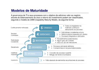 Modelos de Maturidade
A governança de TI e seus processos com o objetivo de adicionar valor ao negócio
através do balanceamento do risco e retorno do investimento podem ser classificados,
seguindo o modelo do CMM (Capability Maturity Model), da seguinte forma:
 
