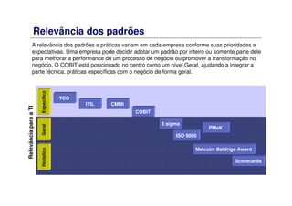 Relevância dos padrões
A relevância dos padrões e práticas variam em cada empresa conforme suas prioridades e
expectativas. Uma empresa pode decidir adotar um padrão por inteiro ou somente parte dele
para melhorar a performance de um processo de negócio ou promover a transformação no
negócio. O COBIT está posicionado no centro como um nível Geral, ajudando a integrar a
parte técnica, práticas específicas com o negócio de forma geral.
RelevânciaparaaTI
EspecíficoGeralHolístico
TCO
ITIL CMMi
COBIT
6 sigma
ISO 9000
Scorecards
Malcolm Baldrige Award
PMoK
 