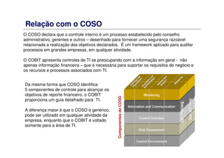 O COSO declara que o controle interno é um processo estabelecido pelo conselho
administrativo, gerentes e outros – desenhado para fornecer uma segurança razoável
relacionada a realização dos objetivos declarados. É um framework aplicado para auditar
processos em grandes empresas, em qualquer atividade.
O COBIT apresenta controles de TI se preocupando com a informação em geral - não
apenas informação financeira – que é necessária para suportar os requisitos de negócio e
os recursos e processos associados com TI.
Relação com o COSO
ComponentesdoCOSO
Da mesma forma que COSO identifica
5 componentes de controle para alcançar os
objetivos de reporte financeiro, o COBIT
proporciona um guia detalhado para TI.
A diferença maior é que o COSO é genérico,
pode ser utilizado em qualquer atividade da
empresa, enquanto que o COBIT é voltado
somente para a área de TI.
 