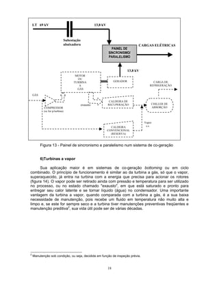 18
Figura 13 - Painel de sincronismo e paralelismo num sistema de co-geração
6)Turbinas a vapor
Sua aplicação maior é em sistemas de co-geração bottoming ou em ciclo
combinado. O princípio de funcionamento é similar ao da turbina a gás, só que o vapor,
superaquecido, já entra na turbina com a energia que precisa para acionar os rotores
(figura 14). O vapor pode ser retirado ainda com pressão e temperatura para ser utilizado
no processo, ou no estado chamado "exausto", em que está saturado e pronto para
entregar seu calor latente e se tornar líquido (água) no condensador. Uma importante
vantagem da turbina a vapor, quando comparada com a turbina a gás, é a sua baixa
necessidade de manutenção, pois recebe um fluido em temperatura não muito alta e
limpo e, se este for sempre seco e a turbina tiver manutenções preventivas freqüentes e
manutenção preditiva2
, sua vida útil pode ser de várias décadas.
2
Manutenção sob condição, ou seja, decidida em função de inspeção prévia.
PAINEL DE
SINCRONISMO/
PARALELISMO
GERADOR
CALDEIRA DE
RECUPERAÇÃO
CALDEIRA
CONVENCIONAL
(RESERVA)
GÁS
MOTOR
OU
TURBINA
A
GÁS
LT 69 kV
Subestação
abaixadora
13,8 kV
13,8 kV
CARGAS ELÉTRICAS
CHILLER DE
ABSORÇÃO
CARGA DE
REFRIGERAÇÃO
COMPRESSOR
(se for p/turbina)
exausto
Vapor
s.s.
 