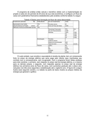 32
O programa de análise então calcula o benefício obtido com a implementação do
projeto a cada ano do período de 20 anos de sua vida econômica, e configura um fluxo de
caixa com parâmetros financeiros estabelecidos pelo analista conforme tabela 4 a seguir:
Tabela 4 Dados para formação do fluxo de caixa descontado
Investimento estimado: R$ 8.400.000,00 Ano do Investimento: 2.002
depreciação anual média 10% Parcelas (anos): 20
Vida Econômica do Projeto (anos) 20 Início do Fluxo de Caixa: 2.003
TMA-taxa mínima de atratividade (anual) 15%
Percentual Financiado: 70% Ano
Ano do Financiamento: 2.000 V
Retirada: 100% 2.002
0% 2.003
0% 2.004
0% 2.005
Amortização: Parcelas : 4
Carência (anos): 1
Sistema de Amortização SAC
Taxa de Juros : 17% ao ano
Tributos CSSLL 9%
IR 25%
PIS 0,65%
COFINS 3%
CPMF 0,38%
O custo evitado, que constitui o equivalente à receita da planta, tem um componente
forte no preço da energia elétrica que seria paga pelo cliente caso mantivesse seu
contrato com a concessionária, sem co-geração. Com o programa foram feitas análises
para dois cenários: o primeiro, sem reajuste no preço real da energia elétrica, e o mesmo
para os demais preços; o segundo, com reajustes apenas no preço real da energia
elétrica nos primeiros anos do fluxo de caixa, com aumentos graduais até o oitavo ano,
reduções nos três anos seguintes e estabilização até o vigésimo ano. A figura 22 a seguir
ilustra esse segundo cenário, e a tabela na parte de baixo mostra os preços médios da
energia que geraram o gráfico:
 