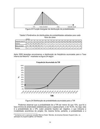 34
Figura 23 Função triangular de distribuição de probabilidades
Tabela 5 Parâmetros de distribuições de probabilidades adotadas para cada
fluxo de caixa
(anos)
reajuste anual % 1 2 3 4 5 6 7 8 9 10 11 12 13 14 15 16 17 18 19 20
máximo 10 15 18 20 20 15 11 7 3 0 1 2 2 2 2 2 2 2 2 2
Mais provável 4 10 15 18 15 11 7 3 -4 -2 -1 0 0 0 0 0 0 0 0 0
mínimo 2 7 9 10 10 8 6 2 -10 -8 -5 -2 -2 -2 -2 -2 -2 -2 -2 -2
Após 2500 iterações encontramos a distribuição de freqüência acumulada para a Taxa
Interna de Retorno8
mostrada na figura 24 seguir:
Frequência Acumulada da TIR
0%
10%
20%
30%
40%
50%
60%
70%
80%
90%
100%
12,0%
12,3%
12,6%
12,9%
13,3%
13,6%
13,9%
14,2%
14,5%
14,8%
15,2%
15,5%
15,8%
16,1%
16,4%
16,7%
17,0%
17,4%
17,7%
18,0%
18,3%
18,6%
18,9%
TIR
%
Figura 24 Distribuição de probabilidade acumulada para a TIR
Podemos observar que a probabilidade de a TIR ser menor do que 15%, que foi a
taxa mínima de atratividade estabelecida para o capital próprio, é de 16,5%. Ou seja, esta
é a probabilidade de o VPL (valor presente líquido) ser negativo, o que indicaria a
inviabilidade econômica do projeto. Da mesma forma, portanto, a probabilidade e o
8
Contamos com o apoio do consultor Marcos Huber Mendes, da empresa Decision Support Ltda., na
aplicação do programa @Risk, da Palisade.
min. mais provável máx. reajuste anual
 