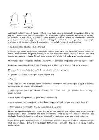A principal vantagem do corte manual é o baixo custo de aquisição e manutenção dos equipamentos, e suas
principais desvantagens são o elevado esforço físico da tarefa, o baixo rendimento individual e o alto risco
de acidentes. Nesse sentido, a utilização deste método é indicada apenas em determinadas situações
particulares, a saber: áreas pequenas, terrenos com topografia acidentada que não permitem a mecanização
e, por fim, regiões com abundância de mão-de-obra com tradição no uso dessas ferramentas.
4.1.2. Ferramentas utilizadas 4.1.2.1. Machado
Salienta-se que mesmo na atualidade, o machado continua sendo ainda uma ferramenta bastante utilizada no
mundo, particularmente nos países pobres e, ou em vias de desenvolvimento (África, América Latina etc.),
nas diversas operações do corte florestal, entre as quais a derrubada, o desgalhamento, o traçamento etc.
Os principais tipos de machados utilizados atualmente são o yankee e o terpentine, conforme figura a seguir.
Exploração e Transporte Florestal - Prof. Angelo Márcio Pinto Leite e Roberto Ticle de M. e Sousa
Normalmente, um machado é especificado por três características principais:
- Espessura (α) - Comprimento (g) e largura do gume (L)
- Peso (P)
Assim, para cada tipo de madeira se tem um machado apropriado. Para os dois tipos a seguir, o machado
deve apresentar as seguintes características:
- menor espessura (maior profundidade de corte) - Mad. Mole - menor peso (madeira macia não requer
grande impacto)
- maior largura e comprimento do gume (maior área atacada)
- maior espessura (maior resistência) - Mad. Dura - maior peso (madeira dura requer maior impacto)
- menor largura e comprimento do gume (área atacada é pequena)
Quanto ao cabo do machado, este deve ser feito de madeira resistente, sem defeitos e que permita uma boa
trabalhabilidade (para possibilitar um bom acabamento). Entre as espécies florestais indicadas para
confecção do cabo destacam-se: o alfeneiro, o guarantã, o pau-mulato, a cerejeira, a teca, os ipês etc.
Regras básicas para o dimensionamento do comprimento do cabo do machado: a) Prática - aproximadamente
igual ao comprimento do braço do machadeiro b) Científica - em função do peso do machado, conforme
tabela a seguir.
 