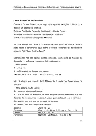 Roteiros de Encontros para Crisma ou trabalhos com Perseverança ou Jovens
57
Quem ministra os Sacramentos
Crisma e Ordem Sacerdotal: o bispo (em algumas exceções o bispo pode
delegar um padre para crismar).
Batismo, Penitência, Eucaristia, Matrimônio e Unção: Padre.
Batismo e Matrimônio: Ministros com formação específica.
Distribuir a Eucaristia Consagrada: Ministros.
Se uma pessoa não batizada corre risco de vida, qualquer pessoa batizada
pode batizá-lo derramando água sobre a cabeça e dizendo: “Eu te batizo em
nome do Pai, Filho e Espírito Santo”.
Sacramentos não são apenas gestos, símbolos, assim como os Milagres de
Jesus são normalmente compostos de três elementos:
I – Uma palavra
II – Um gesto
III – A fé da parte de Jesus e dos outros.
Exemplo: Lc 5, 12 – 13; Mc 7, 32 – 35 e Mt 20, 29 – 34.
Não há milagre sem contexto de fé. Milagre não é magia. Nos Sacramentos há
também:
I – Uma palavra (Eu te batizo)
II – Um gesto (derramando água)
III – A fé da parte do ministro e da parte de quem recebe (lembrando que não
depende do ministro, mas de Jesus. É Jesus quem batiza, abençoa, perdoa...)
Sacramento sem fé e sem conversão é contra-sinal.
Sacramento com fé e conversão é salvação.
Batismo Mt 28, 18 – 20
Eucaristia 1Cor 11, 23 – 26; Jô 6, 55 – 56 e 1Cor 11, 25
Crisma At 1, 8 e 8, 14 – 17
Penitência Jô 20, 21 – 23; Mc 2, 5 – 11 e Tg 5, 16
 