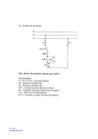Prof. Corradi
www.corradi.junior.nom.br
 
