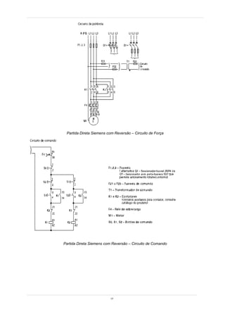 Partida Direta Siemens com Reversão – Circuito de Força




Partida Direta Siemens com Reversão – Circuito de Comando




                         17
 