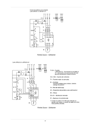 Partida Suave – Softstarter




Partida Suave – Softstarter




           20
 