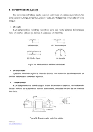 4. DISPOSITIVOS DE REGULAÇÃO

          São elementos destinados a regular o valor de variáveis de um processo automatizado, tais
como: velocidade, tempo, temperatura, pressão, vazão, etc. Os tipos mais comuns são colocados
a seguir.


   •      Reostato
          É um componente de resistência variável que serve para regular correntes de intensidade
maior em sistemas elétricos (ex. controle de velocidade em motor CC).




                             Figura 13: Representação e formas de reostato


   •      Potenciômetro
          Apresenta a mesma função que o reostato atuando com intensidade de corrente menor em
circuitos eletrônicos de comando e regulação.


   •      Transformador
          É um componente que permite adaptar o valor de uma tensão alternada. O transformador
básico é formado por duas bobinas isoladas eletricamente, enroladas em torno de um núcleo de
ferro silício.




                              Figura 14: Transformador e símbolo elétrico

Prof. Corradi
www.corradi.junior.nom.br
 