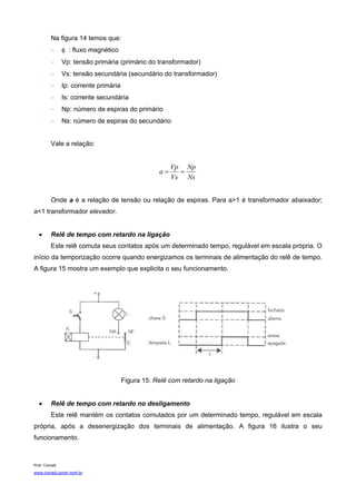 Na figura 14 temos que:
          −     φ : fluxo magnético
          −     Vp: tensão primária (primário do transformador)
          −     Vs: tensão secundária (secundário do transformador)
          −     Ip: corrente primária
          −     Is: corrente secundária
          −     Np: número de espiras do primário
          −     Ns: número de espiras do secundário


          Vale a relação:


                                                         Vp Np
                                                    a=     =
                                                         Vs Ns


          Onde a é a relação de tensão ou relação de espiras. Para a>1 é transformador abaixador;
a<1 transformador elevador.


   •      Relê de tempo com retardo na ligação
          Este relê comuta seus contatos após um determinado tempo, regulável em escala própria. O
início da temporização ocorre quando energizamos os terminais de alimentação do relê de tempo.
A figura 15 mostra um exemplo que explicita o seu funcionamento.




                                        Figura 15: Relê com retardo na ligação


   •      Relê de tempo com retardo no desligamento
          Este relê mantém os contatos comutados por um determinado tempo, regulável em escala
própria, após a desenergização dos terminais de alimentação. A figura 16 ilustra o seu
funcionamento.



Prof. Corradi
www.corradi.junior.nom.br
 