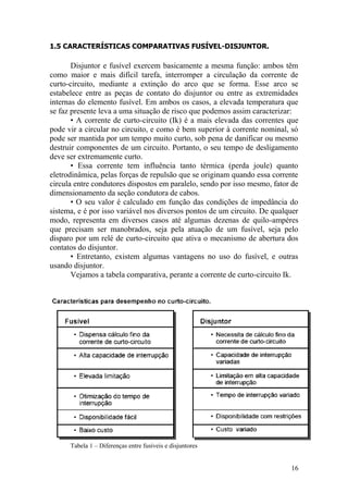 16
1.5 CARACTERÍSTICAS COMPARATIVAS FUSÍVEL-DISJUNTOR.
Disjuntor e fusível exercem basicamente a mesma função: ambos têm
como maior e mais difícil tarefa, interromper a circulação da corrente de
curto-circuito, mediante a extinção do arco que se forma. Esse arco se
estabelece entre as peças de contato do disjuntor ou entre as extremidades
internas do elemento fusível. Em ambos os casos, a elevada temperatura que
se faz presente leva a uma situação de risco que podemos assim caracterizar:
• A corrente de curto-circuito (Ik) é a mais elevada das correntes que
pode vir a circular no circuito, e como é bem superior à corrente nominal, só
pode ser mantida por um tempo muito curto, sob pena de danificar ou mesmo
destruir componentes de um circuito. Portanto, o seu tempo de desligamento
deve ser extremamente curto.
• Essa corrente tem influência tanto térmica (perda joule) quanto
eletrodinâmica, pelas forças de repulsão que se originam quando essa corrente
circula entre condutores dispostos em paralelo, sendo por isso mesmo, fator de
dimensionamento da seção condutora de cabos.
• O seu valor é calculado em função das condições de impedância do
sistema, e é por isso variável nos diversos pontos de um circuito. De qualquer
modo, representa em diversos casos até algumas dezenas de quilo-ampéres
que precisam ser manobrados, seja pela atuação de um fusível, seja pelo
disparo por um relé de curto-circuito que ativa o mecanismo de abertura dos
contatos do disjuntor.
• Entretanto, existem algumas vantagens no uso do fusível, e outras
usando disjuntor.
Vejamos a tabela comparativa, perante a corrente de curto-circuito Ik.
Tabela 1 – Diferenças entre fusíveis e disjuntores
 