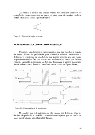 30
As buzinas e sirenes são usadas apenas para sinalizar condições de
emergência, como vazamentos de gases, ou ainda para informações em local
onde a sinalização visual seja insuficiente.
Figura 28 – Símbolo de buzina ou sirene.
3 CHAVE MAGNÉTICA OU CONTATOR MAGNÉTICO
Contator é um dispositivo eletromagnético que liga e desliga o circuito
do motor. Usado de preferência para comandos elétricos automáticos à
distância. É constituído de uma bobina que quando alimenta cria um campo
magnético no núcleo fixo que por sua vez atrai o núcleo móvel que fecha o
circuito. Cessando alimentação da bobina, desaparece o campo magnético,
provocando o retorno do núcleo através de molas, conforme figura abaixo.
Figura 29 – Esquema interno de um contator.
O contator, que é de acionamento não manual por definição, pode ser
do tipo “de potência“ e “auxiliar“, e normalmente tripolar, por ser usado em
redes industriais que são sobretudo trifásicas.
 