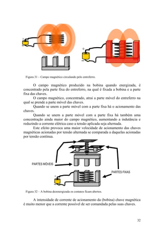 32
+
+
+
PARTES FIXAS
PARTES MÓVEIS
Figura 31 – Campo magnético circulando pelo entreferro.
O campo magnético produzido na bobina quando energizada, é
concentrado pela parte fixa do entreferro, na qual é fixada a bobina e a parte
fixa das chaves.
O campo magnético, concentrado, atrai a parte móvel do entreferro na
qual se prende a parte móvel das chaves.
Quando se unem a parte móvel com a parte fixa há o acionamento das
chaves.
Quando se unem a parte móvel com a parte fixa há também uma
concentração ainda maior do campo magnético, aumentando a indutância e
reduzindo a corrente elétrica caso a tensão aplicada seja alternada.
Este efeito provoca uma maior velocidade de acionamento das chaves
magnéticas acionadas por tensão alternada se comparada a daquelas acionadas
por tensão contínua.
Figura 32 – A bobina dezenergizada os contatos ficam abertos.
A intensidade de corrente de acionamento da (bobina) chave magnética
é muito menor que a corrente possível de ser comandada pelas suas chaves.
 