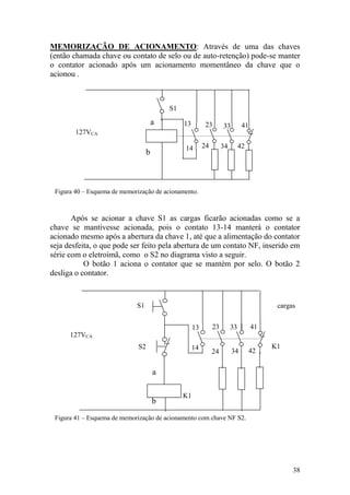 38
b
a
13
14
24
23 33
34
41
42
127VCA
S1 cargas
S2 K1
K1
MEMORIZAÇÃO DE ACIONAMENTO: Através de uma das chaves
(então chamada chave ou contato de selo ou de auto-retenção) pode-se manter
o contator acionado após um acionamento momentâneo da chave que o
acionou .
Figura 40 – Esquema de memorização de acionamento.
Após se acionar a chave S1 as cargas ficarão acionadas como se a
chave se mantivesse acionada, pois o contato 13-14 manterá o contator
acionado mesmo após a abertura da chave 1, até que a alimentação do contator
seja desfeita, o que pode ser feito pela abertura de um contato NF, inserido em
série com o eletroímã, como o S2 no diagrama visto a seguir.
O botão 1 aciona o contator que se mantém por selo. O botão 2
desliga o contator.
Figura 41 – Esquema de memorização de acionamento com chave NF S2.
b
a 13
14 24
23 33
34
41
42
127VCA
S1
 