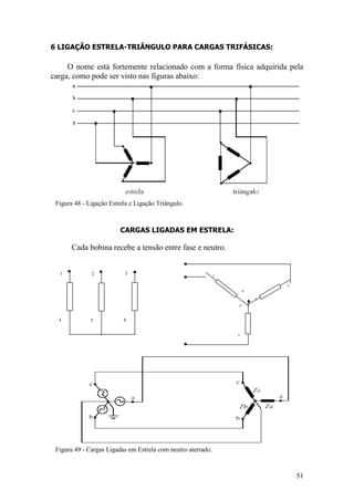 51
1
4
2
5
3
6
1
4
2
5
6
3
6 LIGAÇÃO ESTRELA-TRIÂNGULO PARA CARGAS TRIFÁSICAS:
O nome está fortemente relacionado com a forma física adquirida pela
carga, como pode ser visto nas figuras abaixo:
Figura 48 - Ligação Estrela e Ligação Triângulo.
CARGAS LIGADAS EM ESTRELA:
Cada bobina recebe a tensão entre fase e neutro.
Figura 49 - Cargas Ligadas em Estrela com neutro aterrado.
 