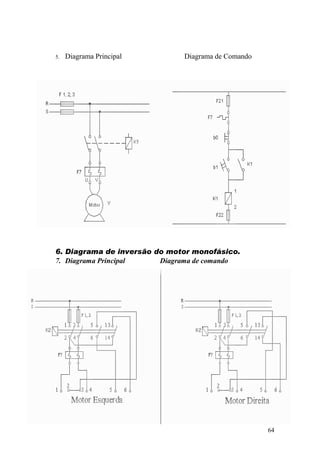 64
5. Diagrama Principal Diagrama de Comando
6. Diagrama de inversão do motor monofásico.
7. Diagrama Principal Diagrama de comando
 