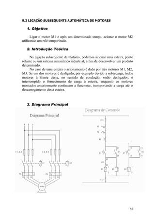 65
9.2 LIGAÇÃO SUBSEQUENTE AUTOMÁTICA DE MOTORES
1. Objetivo
Ligar o motor M1 e após um determinado tempo, acionar o motor M2
utilizando um relé temporizado.
2. Introdução Teórica
Na ligação subsequente de motores, podemos acionar uma esteira, ponte
rolante ou um sistema automático industrial, a fim de desenvolver um produto
determinado.
No caso de uma esteira o acionamento é dado por três motores M1, M2,
M3. Se um dos motores é desligado, por exemplo devido a sobrecarga, todos
motores à frente deste, no sentido de condução, serão desligados; é
interrompido o fornecimento de carga à esteira, enquanto os motores
montados anteriormente continuam a funcionar, transportando a carga até o
descarregamento desta esteira.
3. Diagrama Principal
 