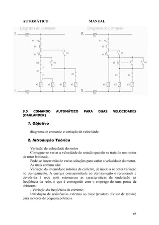 68
AUTOMÁTICO MANUAL
9.5 COMANDO AUTOMÁTICO PARA DUAS VELOCIDADES
(DAHLANDER)
1. Objetivo
diagrama de comando e variação de velocidade.
2. Introdução Teórica
Variação de velocidade do motor
Consegue-se variar a velocidade de rotação quando se trata de um motor
de rotor bobinado.
Pode-se lançar mão de varias soluções para variar a velocidade do motor.
As mais comuns são:
Variação da intensidade rotórica da corrente, de modo a se obter variação
no desligamento. A energia correspondente ao deslizamento é recuperada e
devolvida à rede após retornarem as características de ondulação na
freqüência da rede, o que é conseguido com o emprego de uma ponte de
tiristores;
- Variação da freqüência da corrente;
Introdução de resistências externas ao rotor (reostato divisor de tensão)
para motores de pequena potência.
 