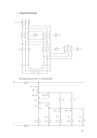 73
3. Diagrama Principal
 