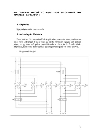 74
9.9 COMANDO AUTOMÁTICO PARA DUAS VELOCIDADES COM
REVERSÃO ( DAHLANDER )
1. Objetivo
ligação Dahlander com reversão.
2. Introdução Teórica
É um sistema de comando elétrico aplicado a um motor com enrolamento
único tipo Dahlander. Suas pontas de saída permitem ligação em comum
pólos, ou yy com n/2 pólos, possibilitando a obtenção de 2 velocidades
diferentes, bem como duplo sentido de rotação tanto para V1 como em V2 .
1. Diagrama Principal
 