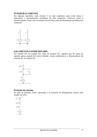 Apostila de comandos 10
INTERTRAVAMENTO
Em algumas manobras, onde existem 2 ou mais contatores, para evitar curtos é
indesejável o funcionamento simultâneo de dois contatores. Utiliza-se assim o
intertravamento. Neste caso os contatos devem ficar antes da alimentação da bobina dos
contatores.
LIGAMENTO CONDICIONADO
Um contato NA do contator K2, antes do contator K1, significa que K1 pode ser
operado apenas quando K2 estiver fechado. Assim condiciona-se o funcionamento do
contator K1 ao contator K2.
Proteção do sistema
Os relés de proteção contra sobrecarga e as botoeiras de desligamento devem estar
sempre em série.
 