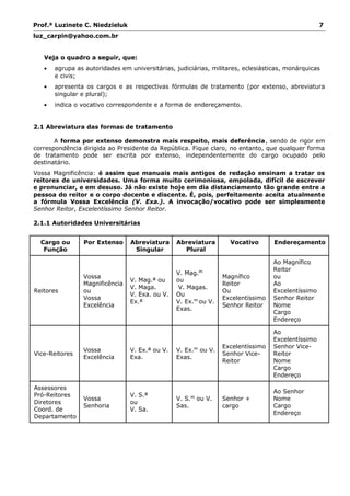 Prof.ª Luzinete C. Niedzieluk 7
luz_carpin@yahoo.com.br
Veja o quadro a seguir, que:
• agrupa as autoridades em universitárias, judiciárias, militares, eclesiásticas, monárquicas
e civis;
• apresenta os cargos e as respectivas fórmulas de tratamento (por extenso, abreviatura
singular e plural);
• indica o vocativo correspondente e a forma de endereçamento.
2.1 Abreviatura das formas de tratamento
A forma por extenso demonstra mais respeito, mais deferência, sendo de rigor em
correspondência dirigida ao Presidente da República. Fique claro, no entanto, que qualquer forma
de tratamento pode ser escrita por extenso, independentemente do cargo ocupado pelo
destinatário.
Vossa Magnificência: é assim que manuais mais antigos de redação ensinam a tratar os
reitores de universidades. Uma forma muito cerimoniosa, empolada, difícil de escrever
e pronunciar, e em desuso. Já não existe hoje em dia distanciamento tão grande entre a
pessoa do reitor e o corpo docente e discente. É, pois, perfeitamente aceita atualmente
a fórmula Vossa Excelência (V. Exa.). A invocação/vocativo pode ser simplesmente
Senhor Reitor, Excelentíssimo Senhor Reitor.
2.1.1 Autoridades Universitárias
Cargo ou
Função
Por Extenso Abreviatura
Singular
Abreviatura
Plural
Vocativo Endereçamento
Reitores
Vossa
Magnificência
ou
Vossa
Excelência
V. Mag.ª ou
V. Maga.
V. Exa. ou V.
Ex.ª
V. Mag.as
ou
V. Magas.
Ou
V. Ex.as
ou V.
Exas.
Magnífico
Reitor
Ou
Excelentíssimo
Senhor Reitor
Ao Magnífico
Reitor
ou
Ao
Excelentíssimo
Senhor Reitor
Nome
Cargo
Endereço
Vice-Reitores
Vossa
Excelência
V. Ex.ª ou V.
Exa.
V. Ex.as
ou V.
Exas.
Excelentíssimo
Senhor Vice-
Reitor
Ao
Excelentíssimo
Senhor Vice-
Reitor
Nome
Cargo
Endereço
Assessores
Pró-Reitores
Diretores
Coord. de
Departamento
Vossa
Senhoria
V. S.ª
ou
V. Sa.
V. S.as
ou V.
Sas.
Senhor +
cargo
Ao Senhor
Nome
Cargo
Endereço
 
