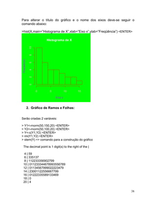 Para alterar o título do gráfico e o nome dos eixos deve-se seguir o
comando abaixo:

>hist(X,main=”Histograma de X”,xlab=”Eixo x”,ylab=”Freqüência”) <ENTER>

                          Histograma de X
               10
               8
 Freqüência

               6
               4
               2
               0




                    0       5            10   15

                                Eixo x


              2. Gráfico de Ramos e Folhas:


Serão criadas 2 variáveis:

> Y1<-rnorm(50,150,20) <ENTER>
> Y2<-rnorm(50,100,20) <ENTER>
> Y<-c(Y1,Y2) <ENTER>
> rm(Y1,Y2) <ENTER>
> stem(Y) => comando para a construção do gráfico

  The decimal point is 1 digit(s) to the right of the |

   4 | 59
   6 | 335137
   8 | 112233356902799
  10 | 011233344678993556789
  12 | 01134567999022223479
  14 | 23001122556667799
  16 | 01222335589133469
  18 | 0
  20 | 4


                                                                      38
 