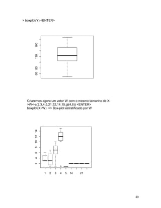> boxplot(Y) <ENTER>




       160
       120
       60 80




  Criaremos agora um vetor W com o mesmo tamanho de X:
  >W<-c(2,3,4,5,21,32,14,15,gl(4,6)) <ENTER>
  boxplot(X~W) => Box-plot estratificado por W
       10 12 14
       8
       6
       4
       2




                  1   2   3   4   5   14   21




                                                         40
 