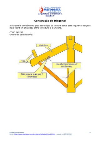 Arquitetura e Urbanismo 
Estúdio V 
Cecília Santos Franco 
Fonte: http://www.ebanataw.com.br/roberto/telhado/tlhcur10.htm - acesso em 17/02/2007 
10 
Construção da Diagonal 
A Diagonal é também uma peça estratégica da tesoura, serve para segurar as terças e 
deve ficar bem encaixada entre o Pendural e a Empena. 
COMO FAZER? 
Oriente-se pelo desenho: 
 